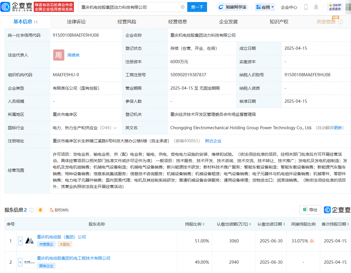 重慶機(jī)電控股投資成立動力科技公司:機(jī)電科技